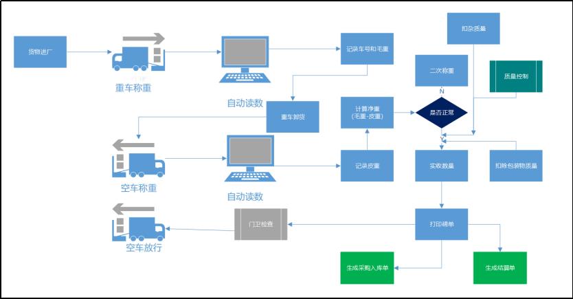 微信图片_20220916171701